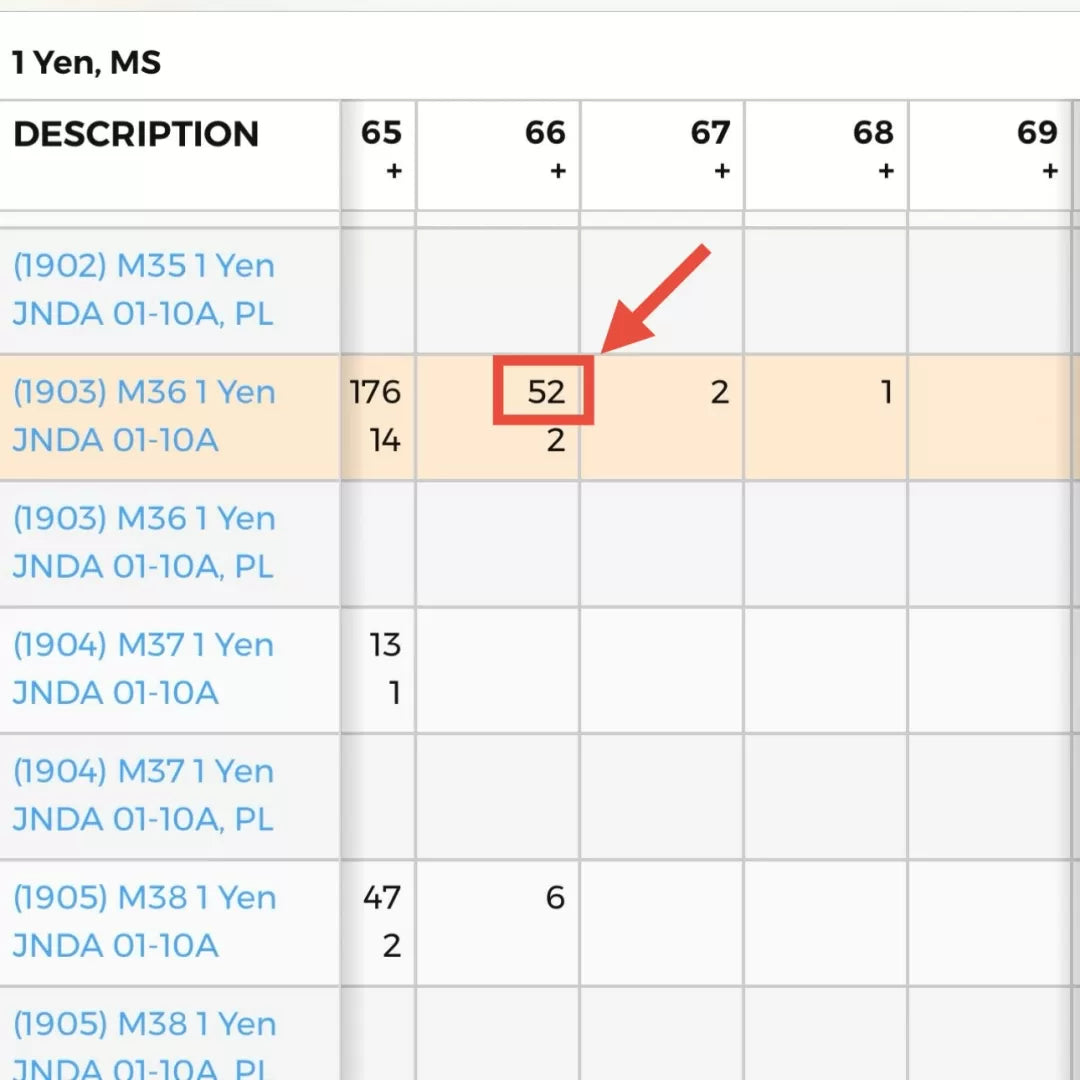 【Higher Grade】 1 Yen 1903 (Meiji 36) MS-66 (001-0128)