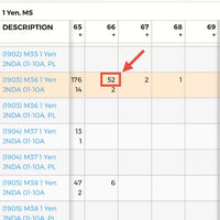 【Higher Grade】 1 Yen 1903 (Meiji 36) MS-66 (001-0128)