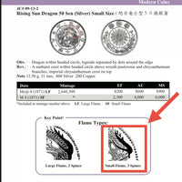 【Higher Grade】 50 Sen “3 Spines” 1871 (Meiji 4) MS65 PL  (001-0127)