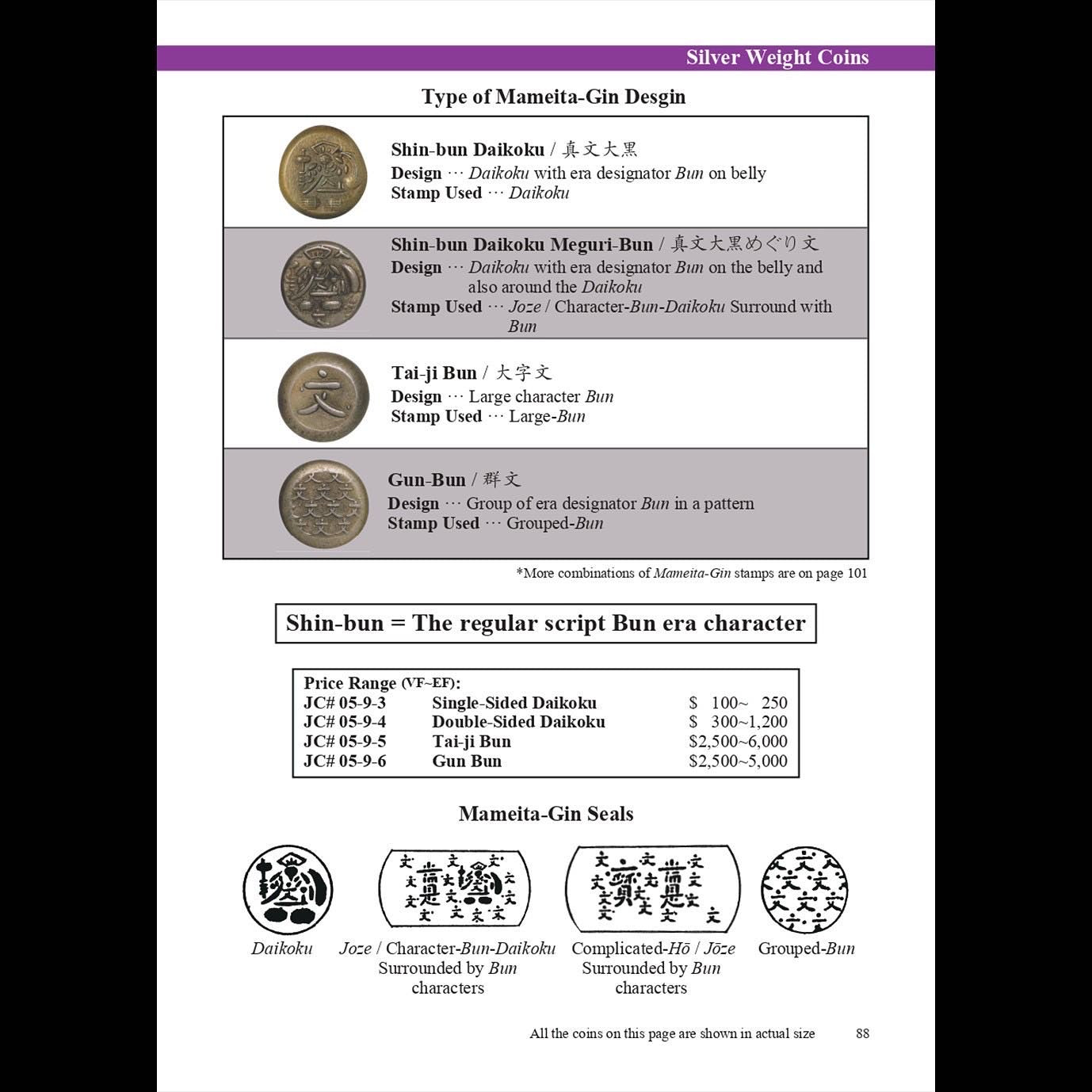 The Standard Catalog of Japanese Coins