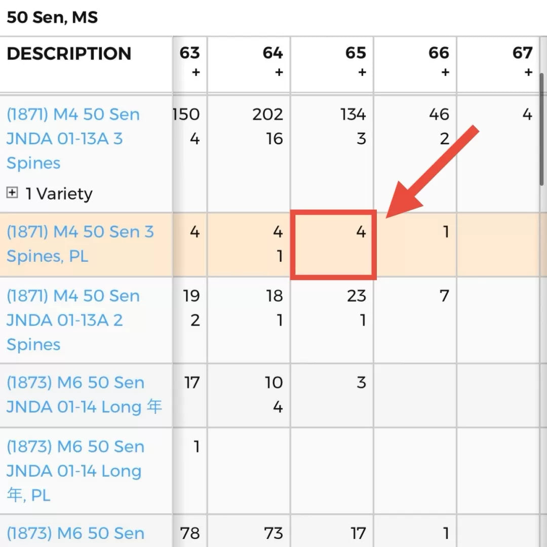 【Higher Grade】 50 Sen “3 Spines” 1871 (Meiji 4) MS65 PL  (001-0127)