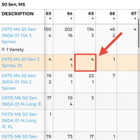 【Higher Grade】 50 Sen “3 Spines” 1871 (Meiji 4) MS65 PL  (001-0127)