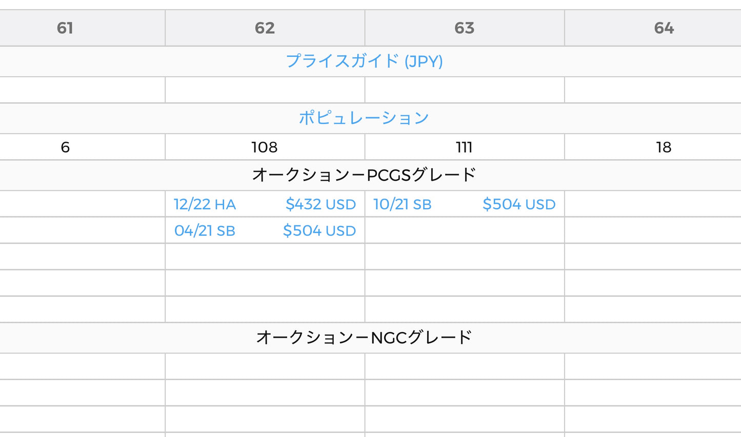 [JK-067] Tenpo 2 Bu Gold MS-62