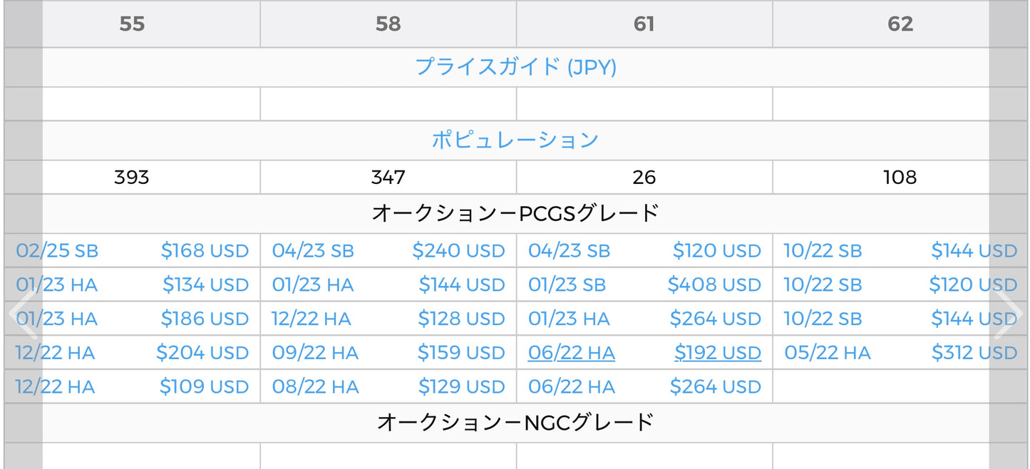 [001-0116] Meiji 2 Bu Gold AU-58